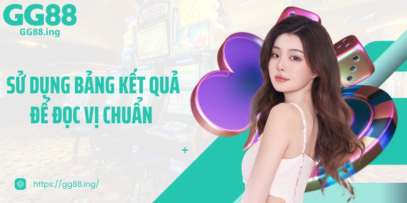 Sử dụng bảng kết quả để đọc vị chuẩn